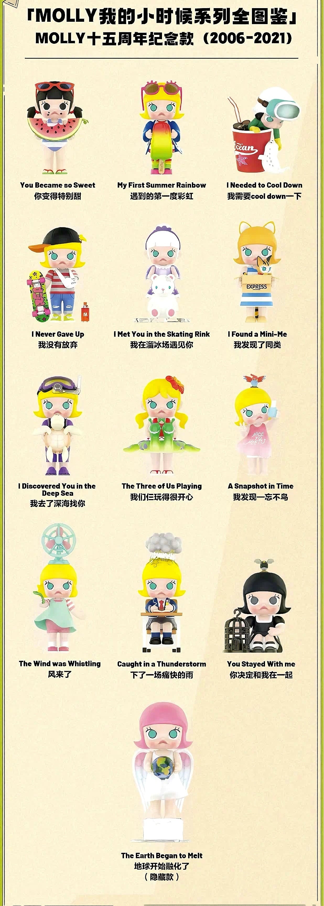 Molly My Childhood -12th Anniversary Edition