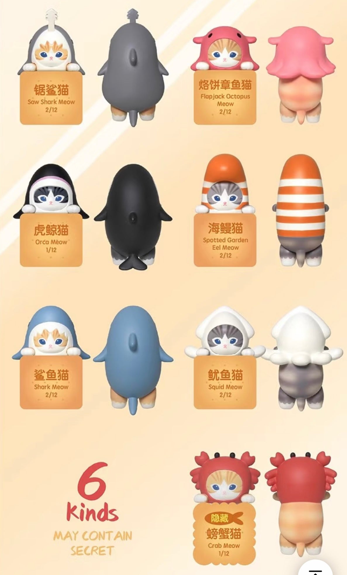 Mofusand HIPPERS Blind Box