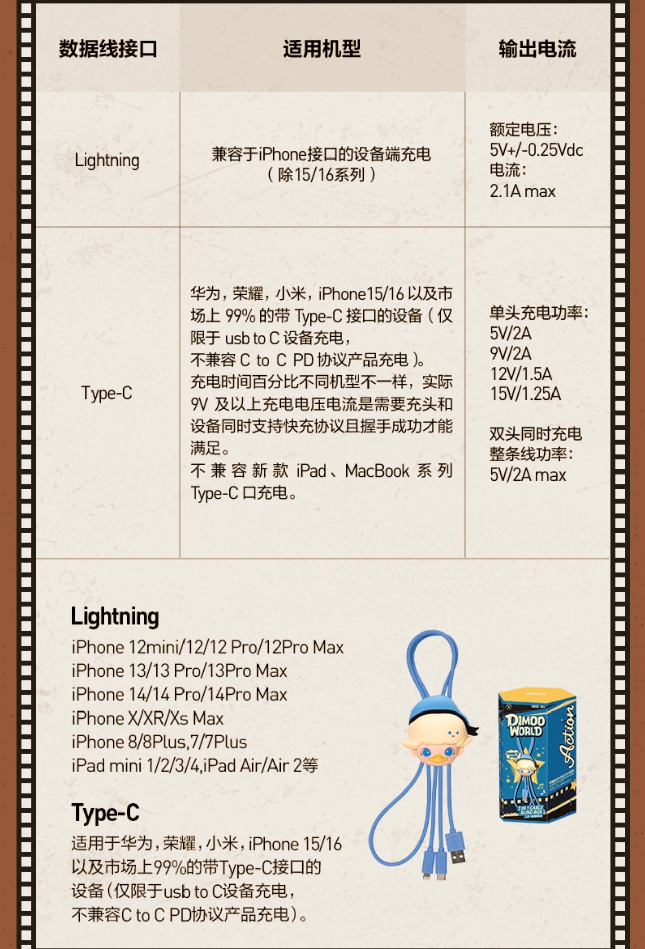 DIMOO WORLD x Disney Series - 2-in-1 Data Cable  Blind Box