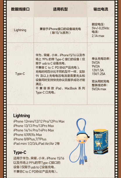 DIMOO WORLD x Disney Series - 2-in-1 Data Cable  Blind Box